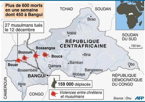 Le "bourbier" du conflit centrafricain