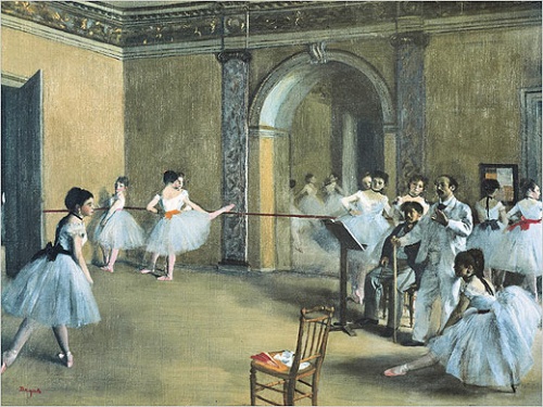 L'Art et la danse