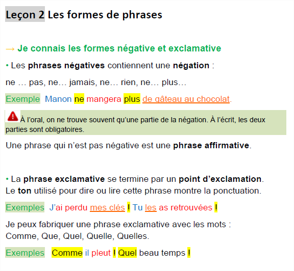 Les formes de phrases - Leçon n°2 pour CM1 et CM2