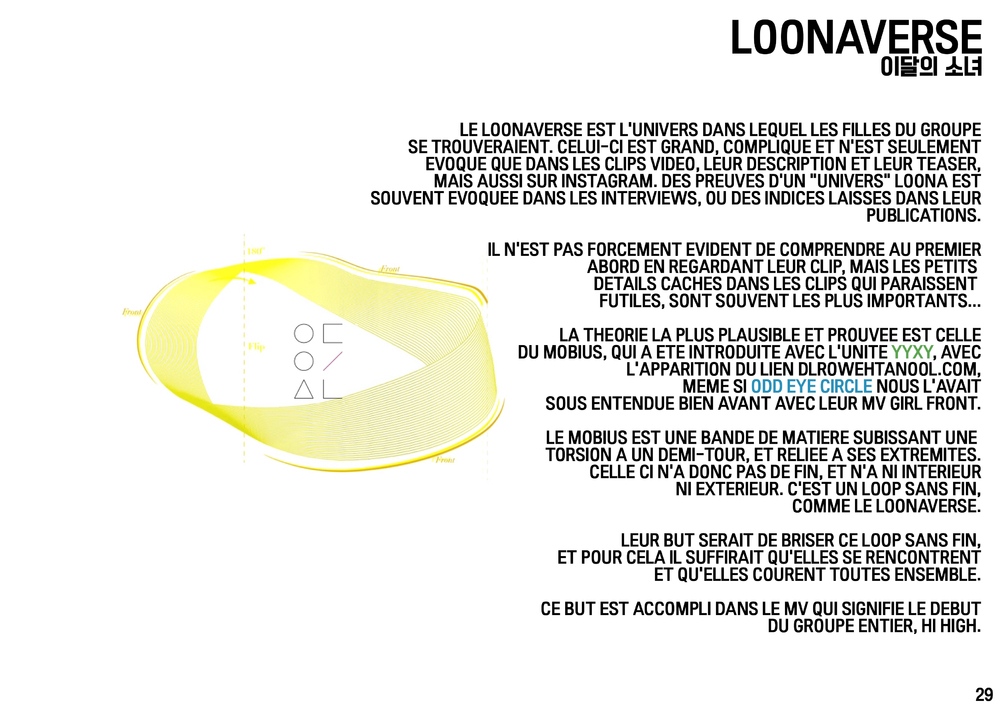 loonaverse 1 -