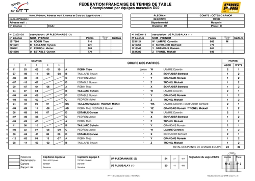 2018 2019 détails des matchs équipe 03