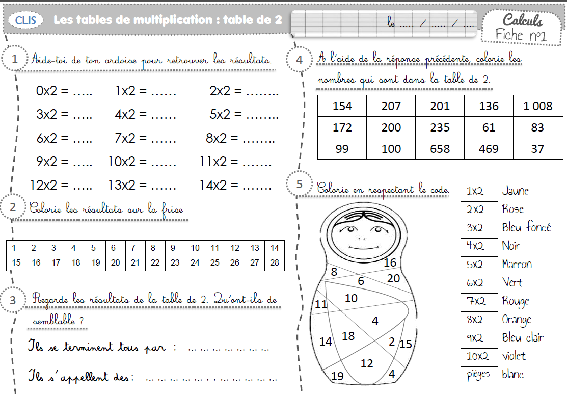 les tables de multiplication - chez la Fouine