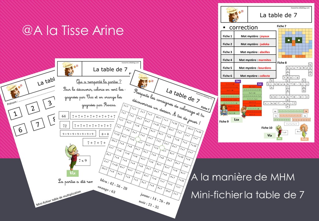 Mini-fichier(s) les tables de multiplication - A la Tisse Arine