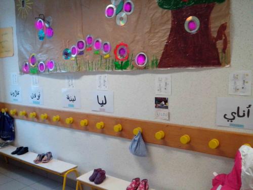 Prénoms dans une autre langue