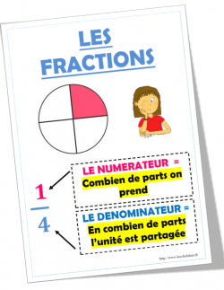 Affichage sur les fractions