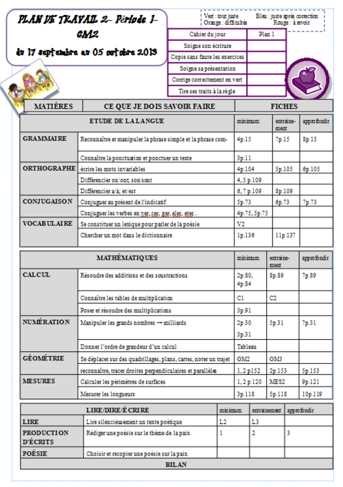 les plans de travail maths et français rentrée 2013-2014 - CM