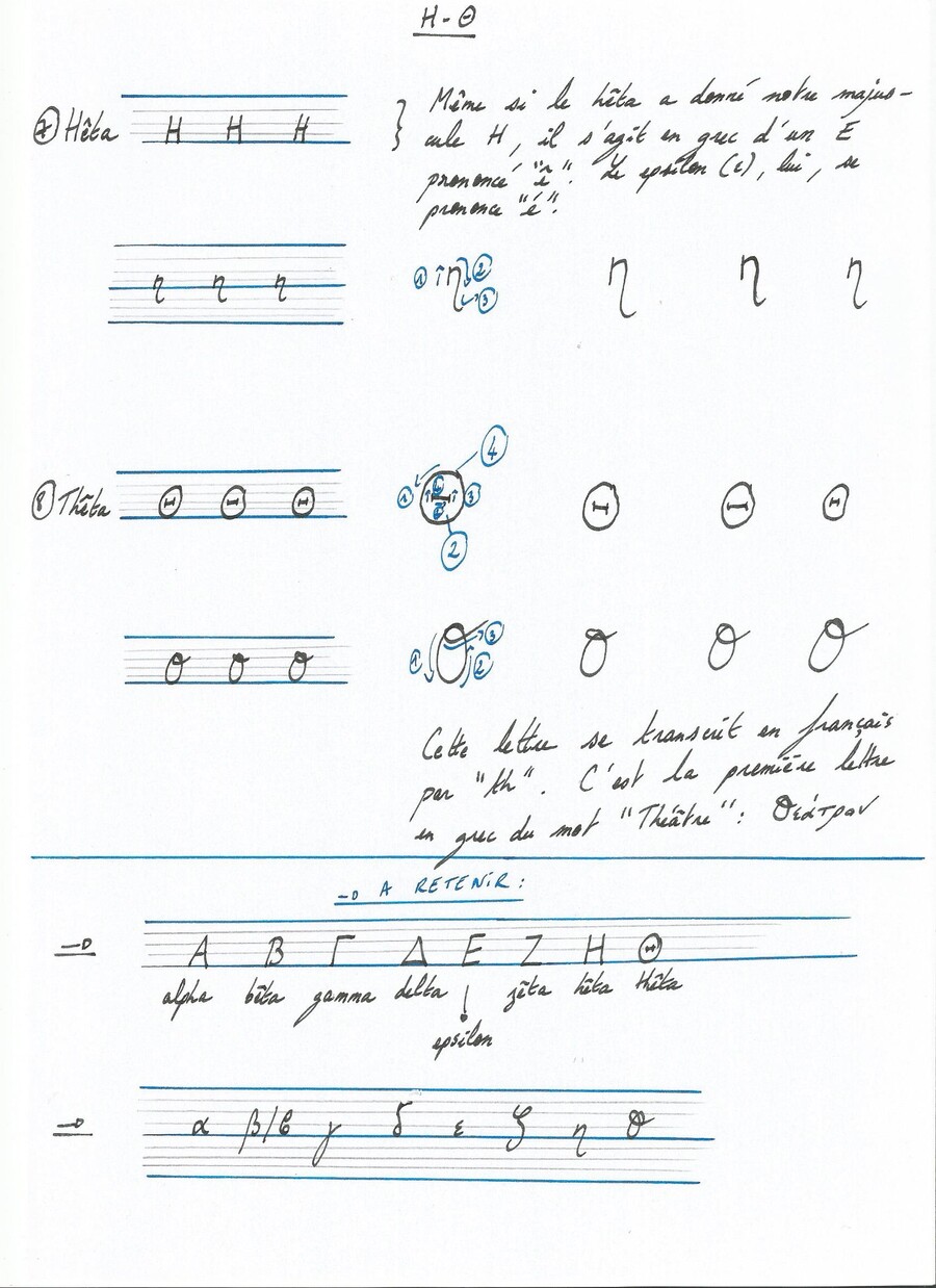 Premier pas : d'Alpha à Thêta (alphabet)