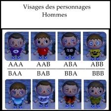 ③ Apparence du départ - Animal crossing wii ! ③ Apparence du départ - Animal crossing wii !