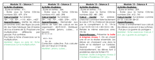 Détails Modules 15 et 16 (MHM CE1)