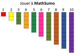 MathSumo pour mémoriser les tables de multiplication
