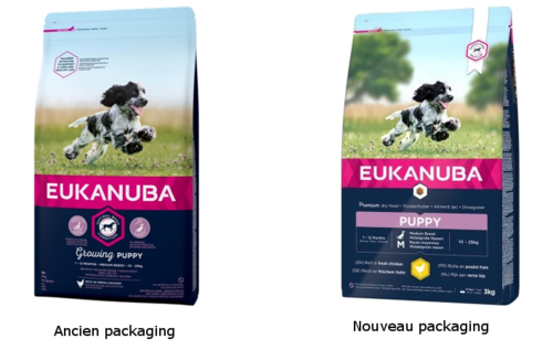 Croquettes Eukanuba Puppy