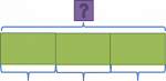 Des modèles pour visualiser les catégories de problèmes