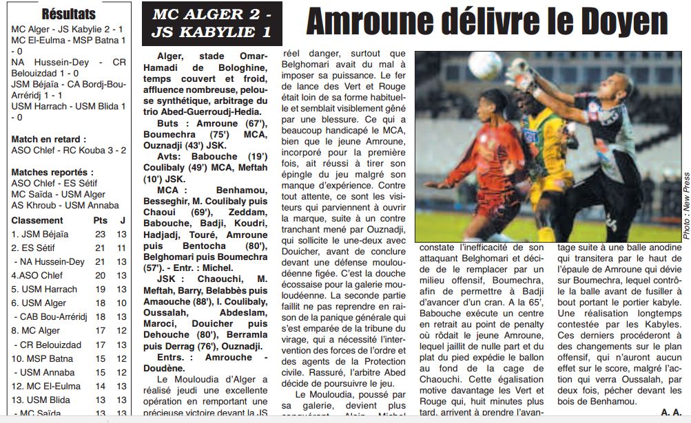 Jeudi 27.11.2008 Bologhine MCA-JSK 2-1