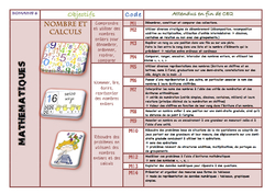 Nvx Prog Cycle 2 version modifiable