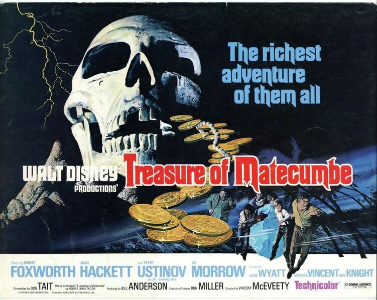 THE TREASURE OF MATECUMBE box office USA 1976