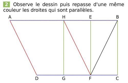 Préparation de classe