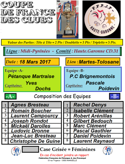 L'équipe du 2 ième tour de la Coupe de France 2017/2018.