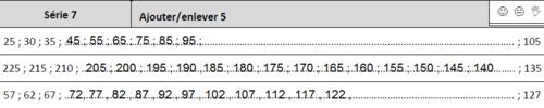 Correction calcul mental du 10 avril