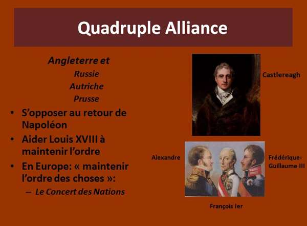 "L'Europe de la Sainte Alliance (1815-1855)" une conférence de Robert Fries