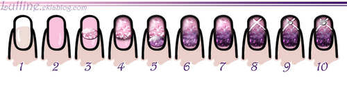 Nail Art dégradé