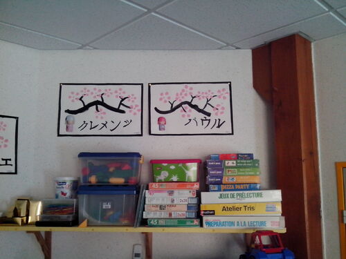 Pr&eacute;noms en Japonais