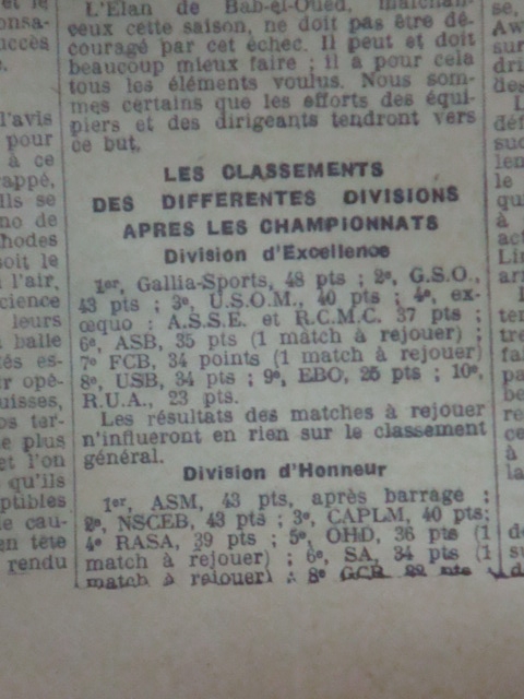 Classement des autres divisions supérieures au FNAFA