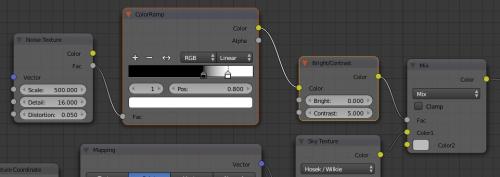 Les nodes Ramp Color et Brigth Contrast ajustent l'intensité des étoiles