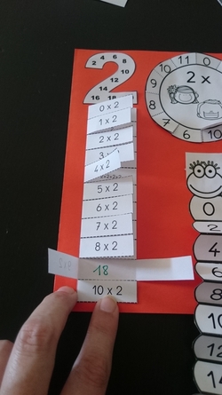 Les tables de Multiplication: leçon à manipuler