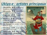 Katsushika Hokusai 葛飾 北斎