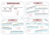 Ateliers mathématiques 2013-2014