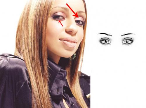 Géometrie du visage #3: Des différentes formes d'yeux et comment les maquiller