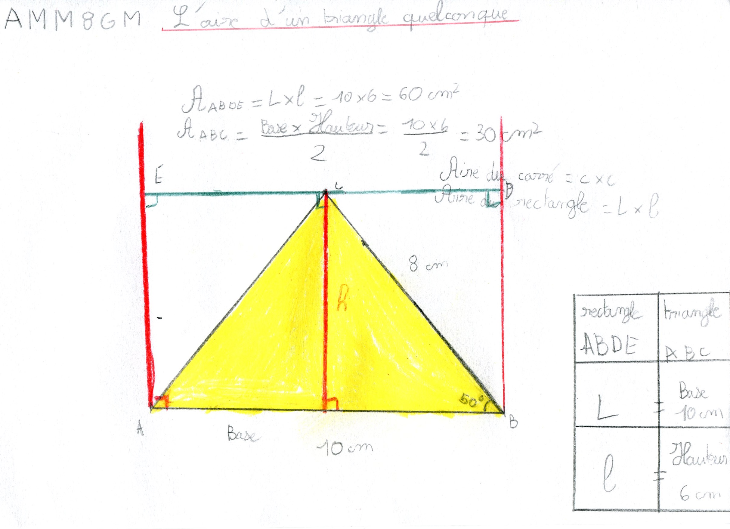 Aire Triangle Quelconque AMM8GM L'aire d'un triangle quelconque - Blog des CM1-CM2