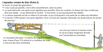 L'aqueduc romain du Gier