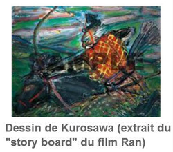 Akira Kurosawa (1910-1998) - 3ème partie