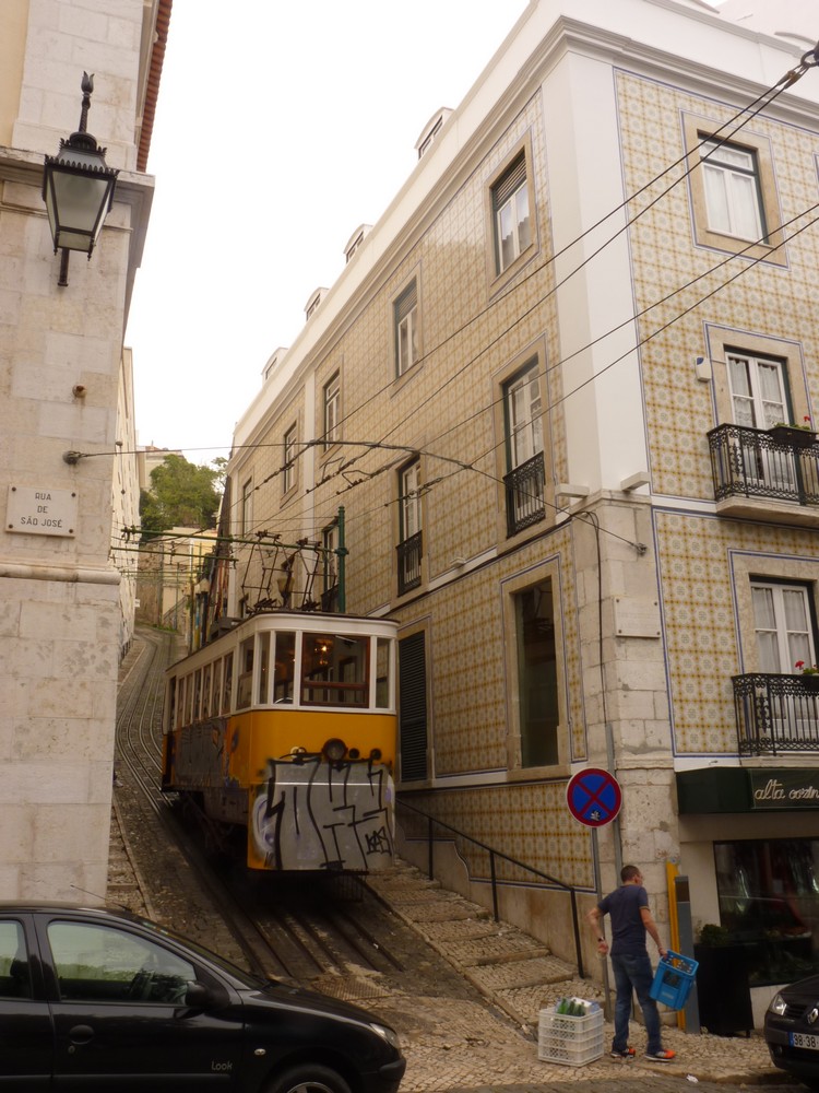 Funiculaire de Lavra