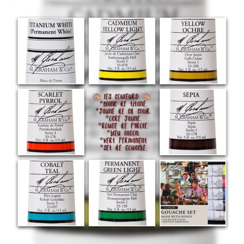 Dessin et peinture - vidéo 3340 : Comment peindre une grenouille sur un nénuphar ? - gouache et aquarelle.