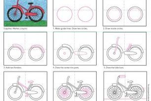 Apprendre À Dessiner