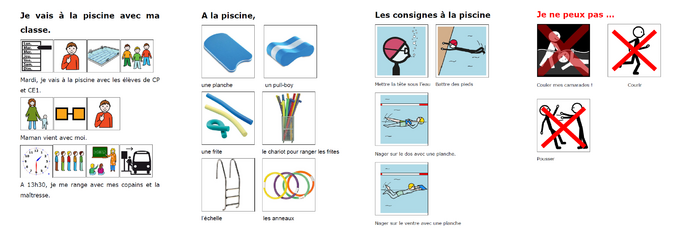 Les scénarii sociaux à l'école