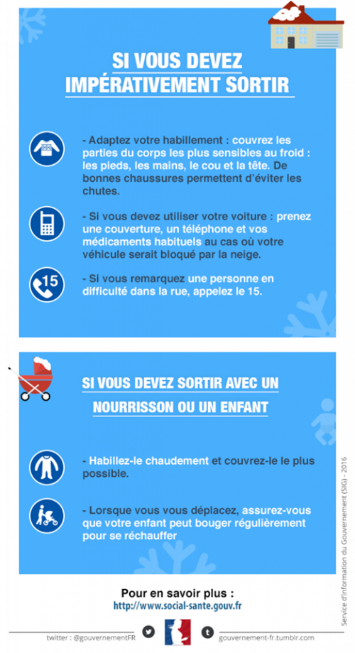 Précautions grand froid