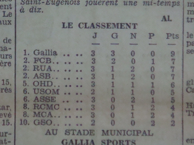 3 journées, le mca ne gagne pas