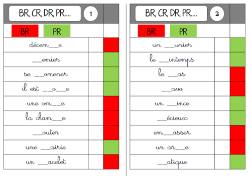 cartes multi choix CR/TR/PR/BR .... et M devant M, B, P