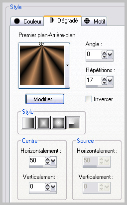 Expression corporelle