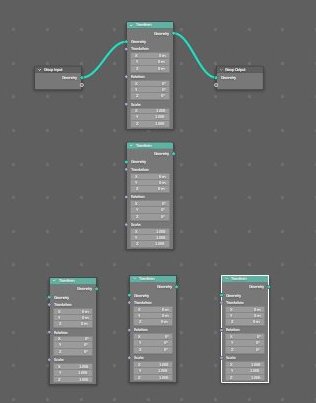 Nos 5 nodes Transform