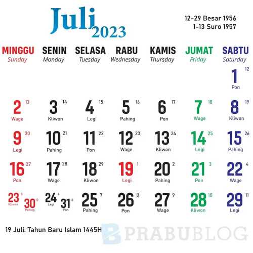 Memahami Siklus Tahun Saka dalam Kalender Jawa dan Hubungannya dengan Alam Semesta
