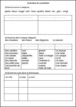 vocabulaire CE1, CE1,cycle 2