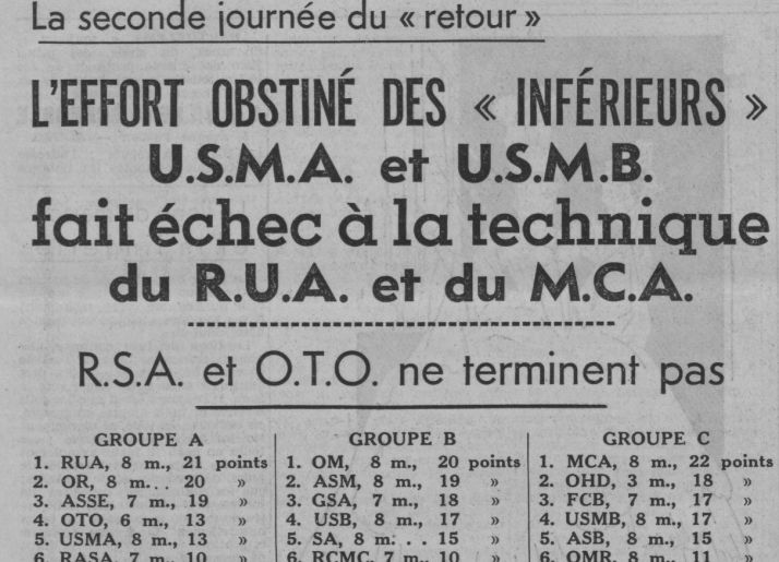 Dimanche 28.1.1940 A Blida USMB-MCA 2-2