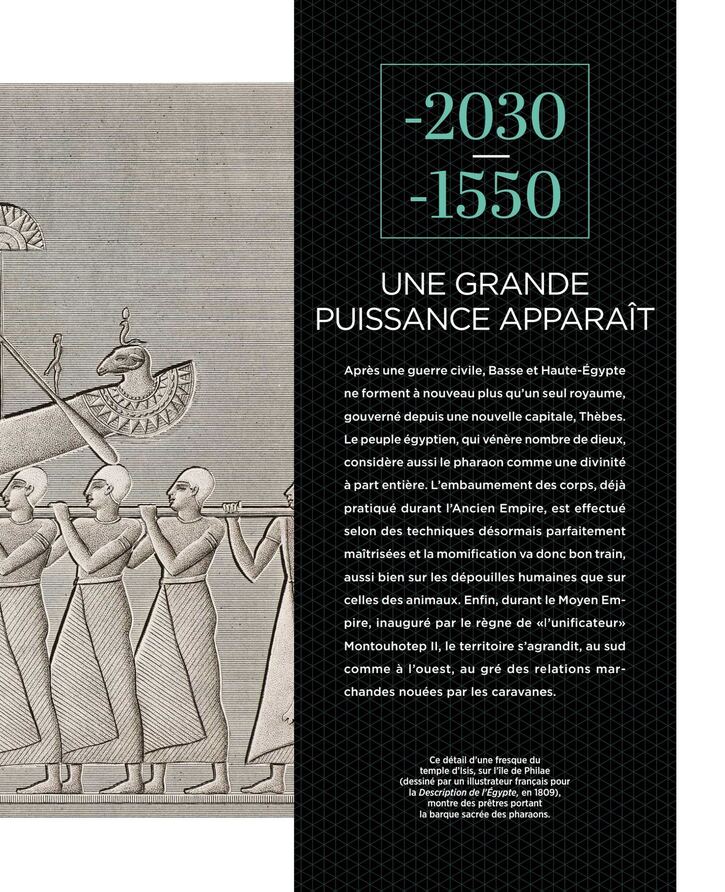Histoire Ancienne 2: Égypte:  -2030  -1550 - Une grande puissance apparaît (2 pages)