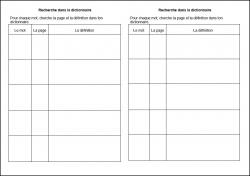 vocabulaire CE1, CE1,cycle 2