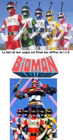 Nostalgiques ? 80's Bioman