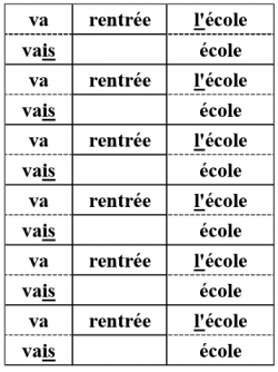 DEMARRER SON CP CLE EN MAIN